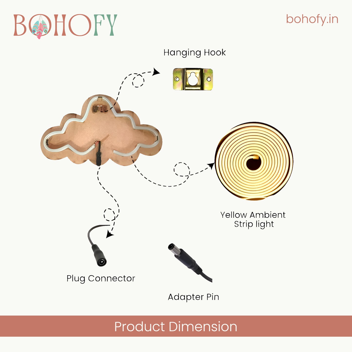 MDF Board Ambient Light Cloud
